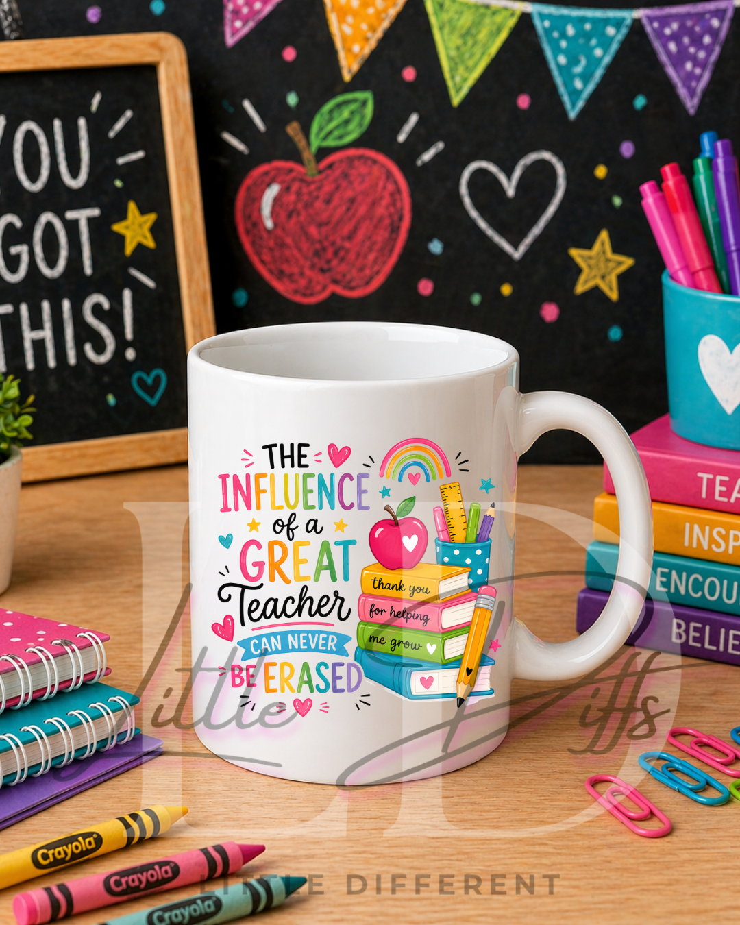The Influence of a Great Teacher Mug | Teacher Appreciation Gift | Thank You Teacher Mug | End of Term Teacher Present | Teacher Coffee Cup